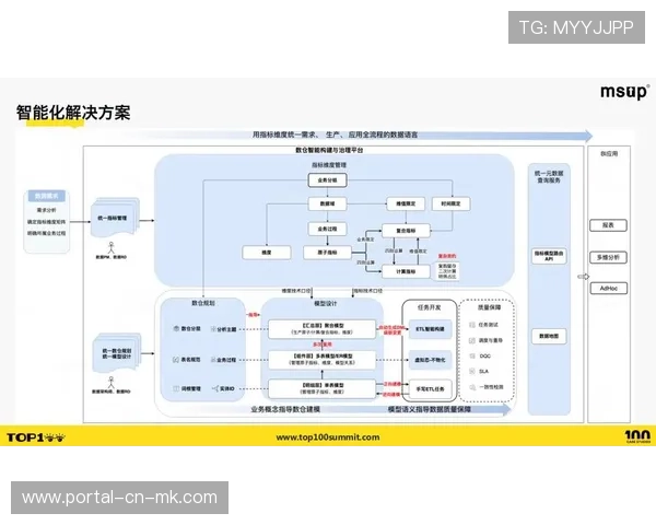智能导播系统迭代 具备多目标跟踪与构图优化能力
